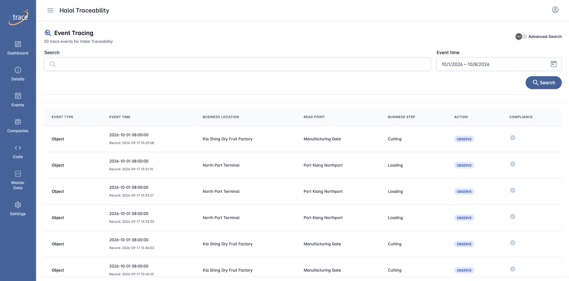 iTRACE Halal Traceability Event Tracing workspace, with event search, a date-range filter, and a table of event types, times, business locations, read points, business steps, actions and compliance.